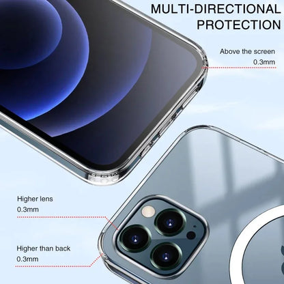 Ultra Clear Magnetic IPhone Case